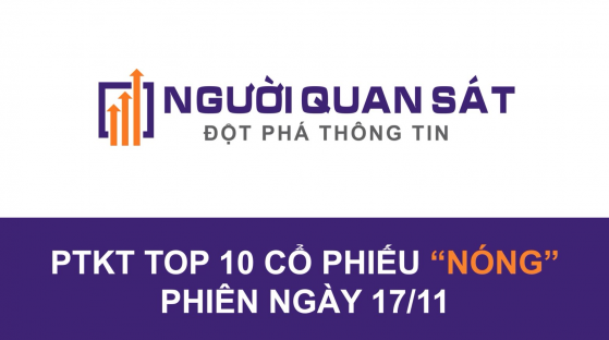 Phân tích kỹ thuật Top 10 cổ phiếu 