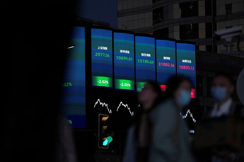 Stocks tumble as China's COVID protests roil sentiment