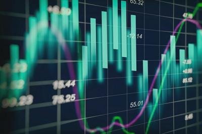 SSI Research: Thị trường đang đi vào vùng nhạy cảm, dễ phản ứng mạnh với rủi ro