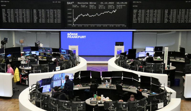 European shares rise on financials, energy boost amid festive cheer