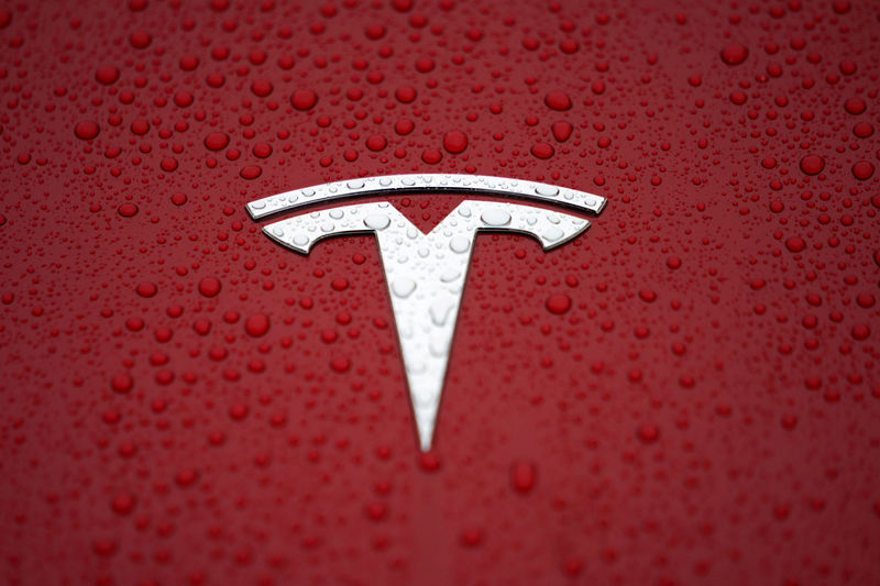 Tesla and Ally Financial fall premarket; Coty, Wynn Resorts rise