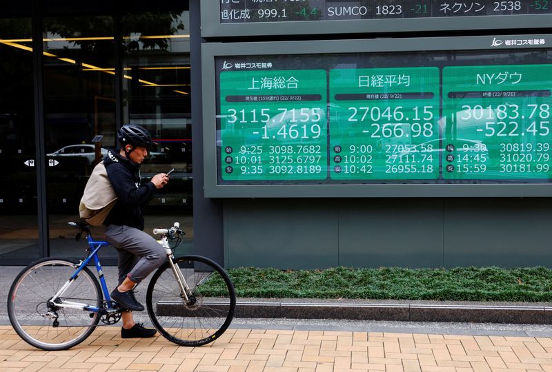 Asian equities rise, dollar sways as focus firmly on Fed minutes