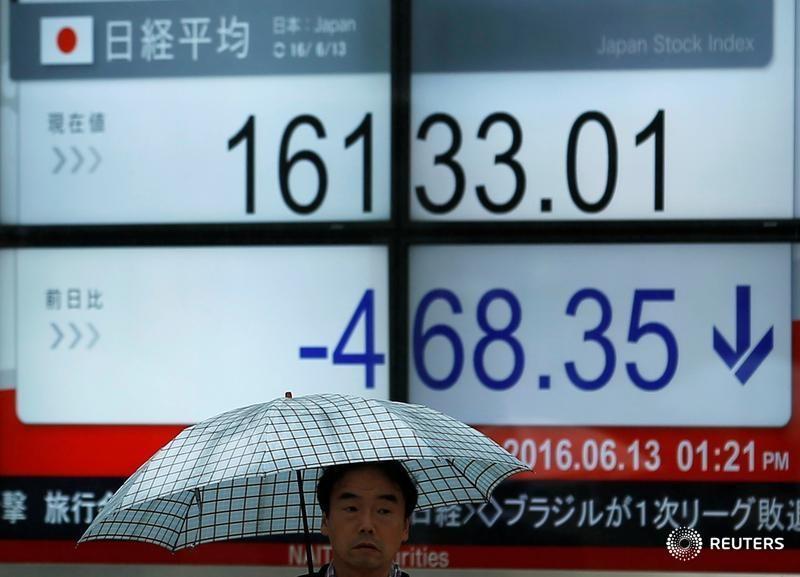 Asian stocks slip ahead of Powell address, China boost fades