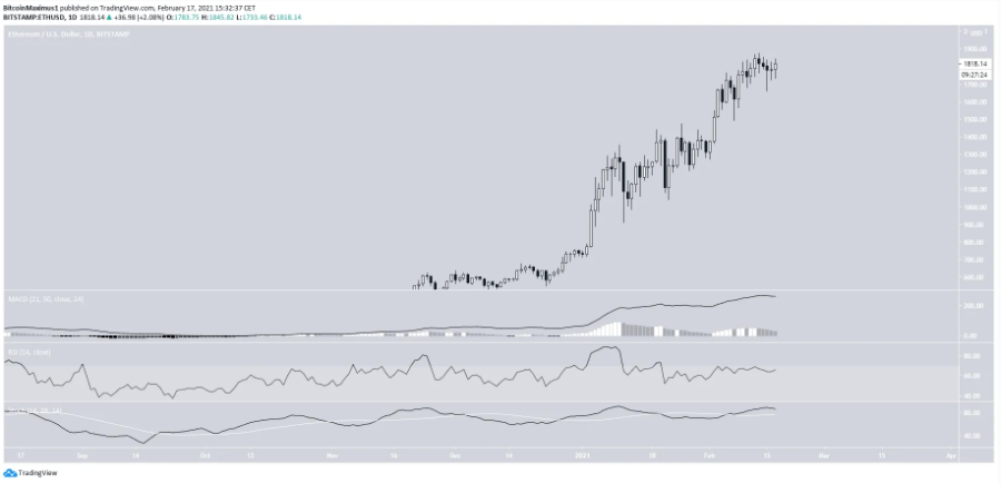 eth-but-pha