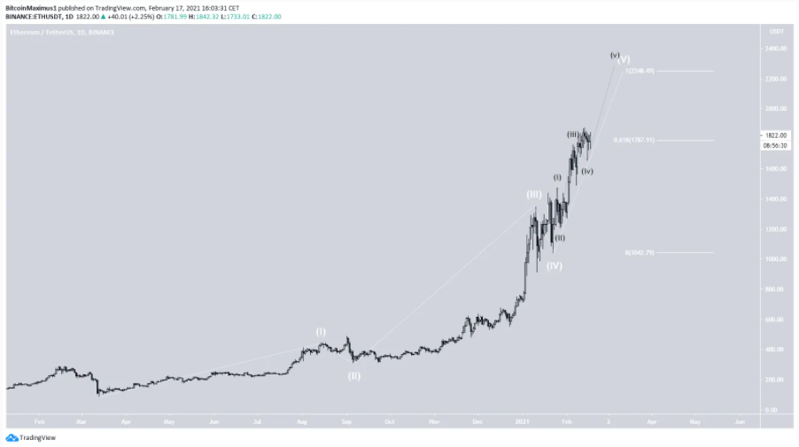 eth-but-pha