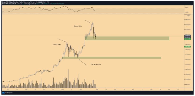 bitcoin-40000-dola