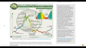 chien-luoc-rut-lui-nam-2021-thoi-diem-ban-tien-altcoin-va-bitcoin-cua-ban-theo-cryptobusy