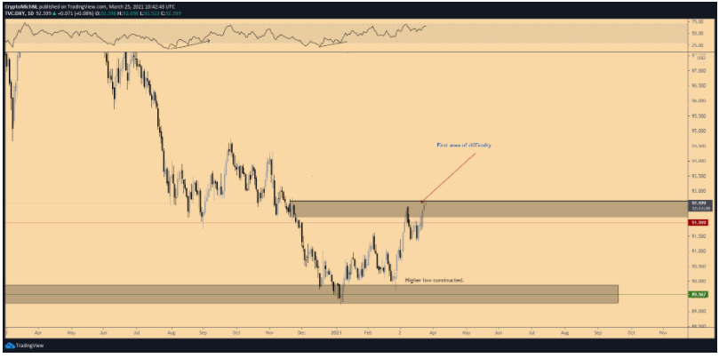 bitcoin-giam-thap-hon