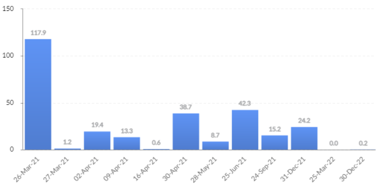 trader-quyen-chon-bitcoin