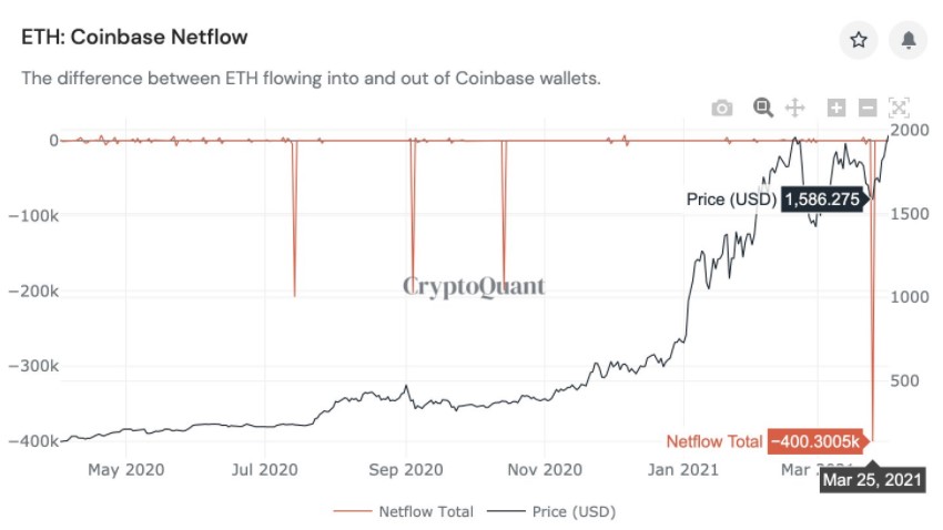 eth