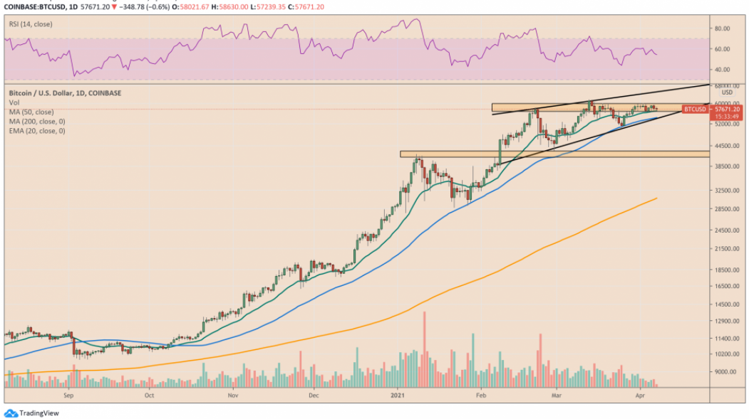 bitcoin-but-pha