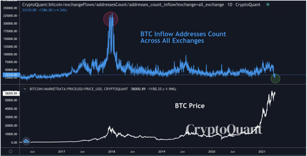 bitcoin-but-pha