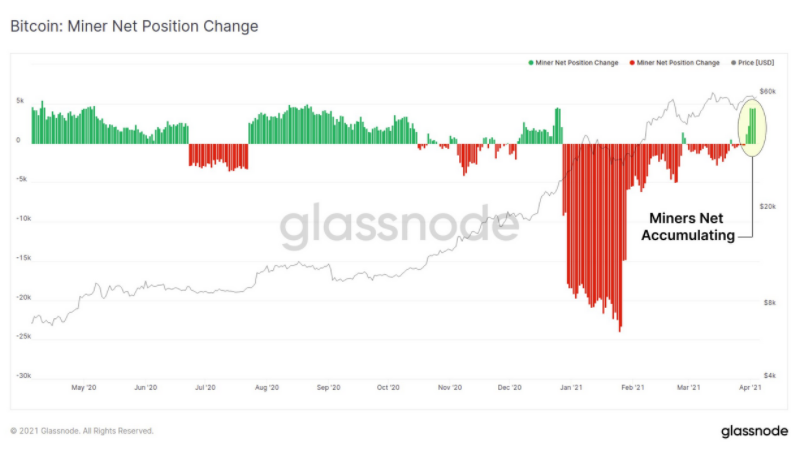 5-ly-do-bitcoin