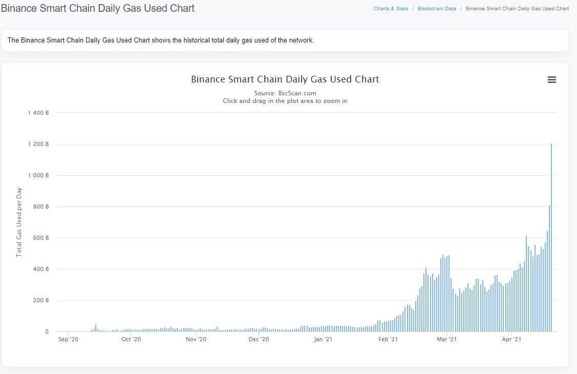 Weiss Crypto Ratings: Khó có thể xuất hiện kẻ giết chết Ethereum