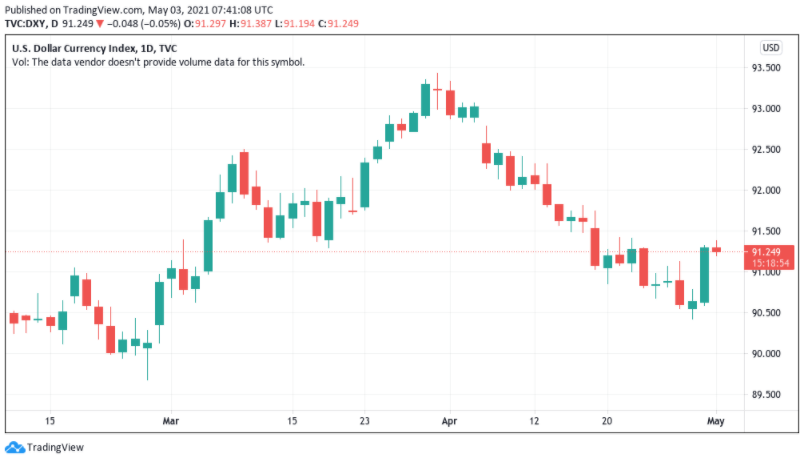 bitcoin-tiep-can-60k