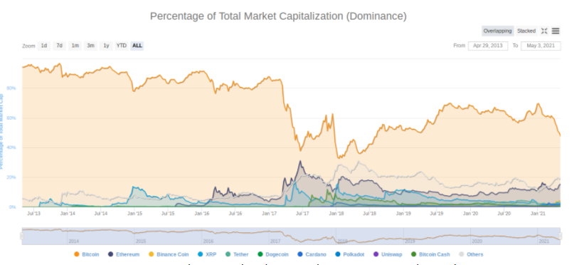 bitcoin-tiep-can-60k