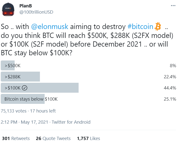 Yeu cau elon musk ban bitcoin 3