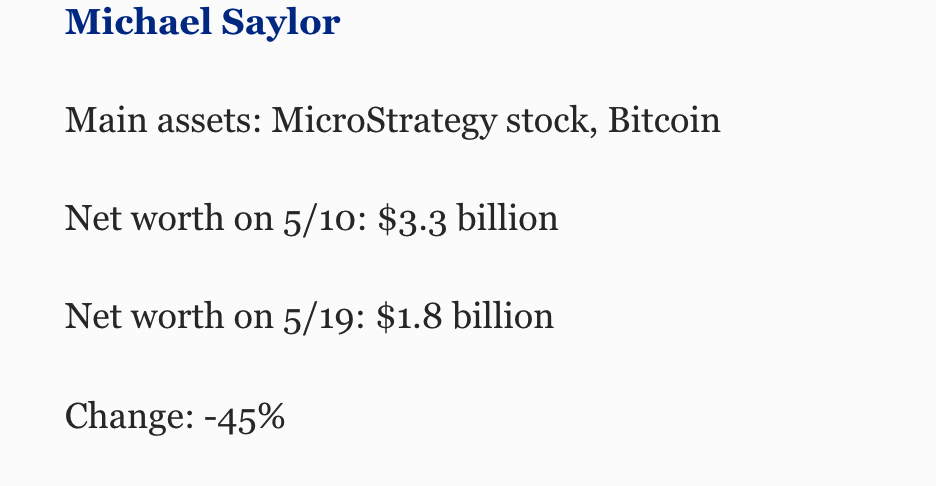 cac-nha-dong-sang-lap-ripple-chris-larsen-va-jed-mccaleb-da-ton-that-19-va-27-tong-so-tai-san-xrp-khi-gia-bitcoin-giam-manh1