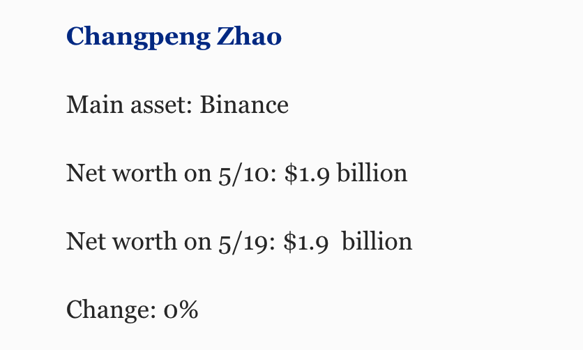 cac-nha-dong-sang-lap-ripple-chris-larsen-va-jed-mccaleb-da-ton-that-19-va-27-tong-so-tai-san-xrp-khi-gia-bitcoin-giam-manh1