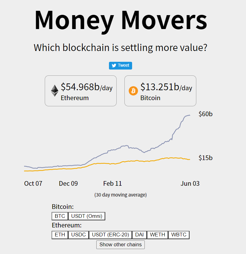 ethereum