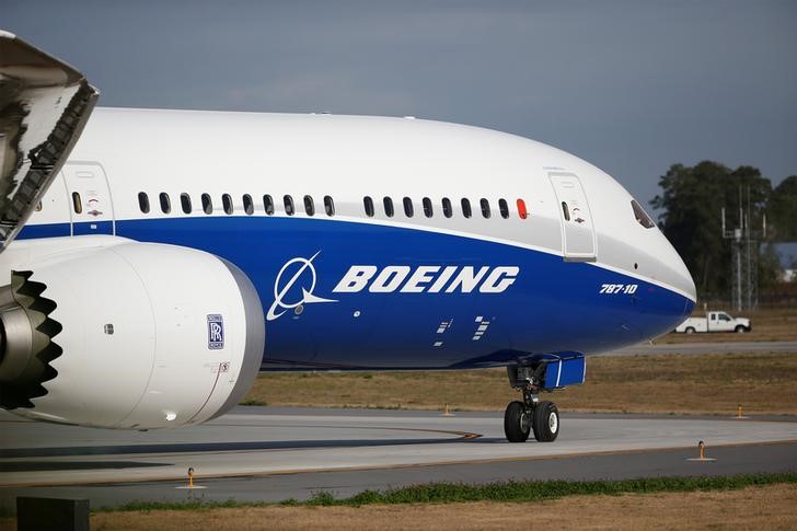 Boeing, Spirit Airlines Rise Premarket; Vroom, Sage Therapeutic Fall