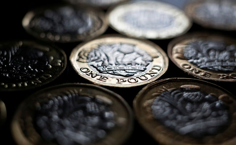 Sterling Slumps, Wall Street Rebounds, Bitcoin, Crude - What's Moving Markets