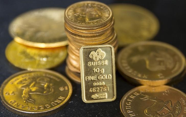 Gold Up, Boosted by U.S. Treasury Yields Retreat