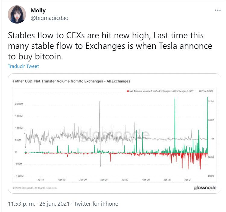 Bitcoin 2