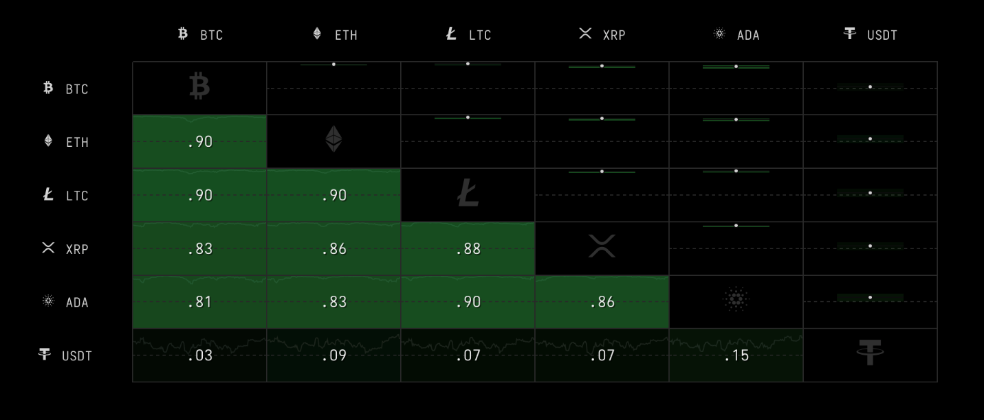 ETH 3