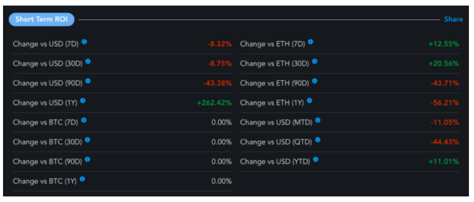 loi-nhuan-bitcoin