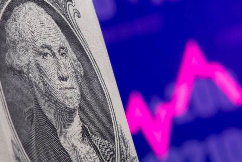 U.S. dollar net shorts fall to lowest in two months -CFTC, Reuters data