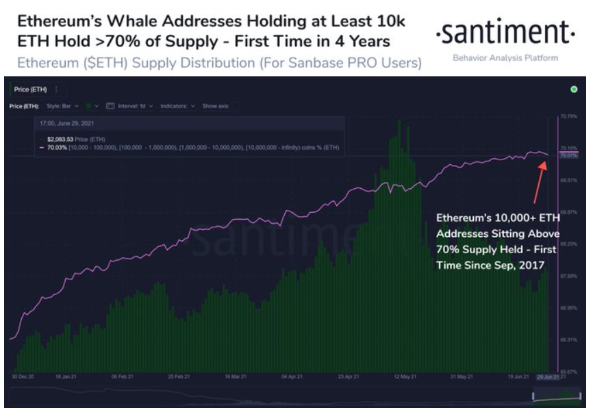 btc-eth