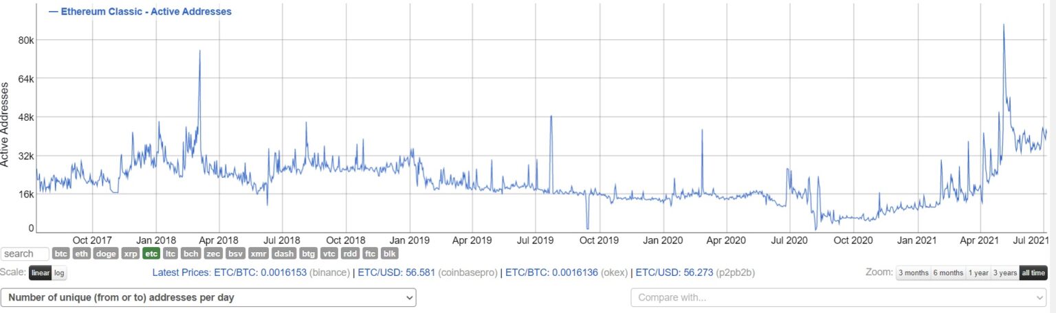 etc