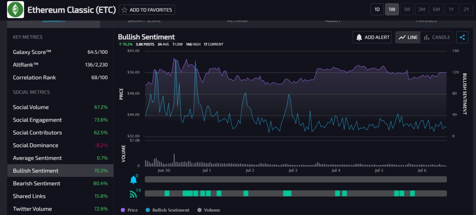 etc