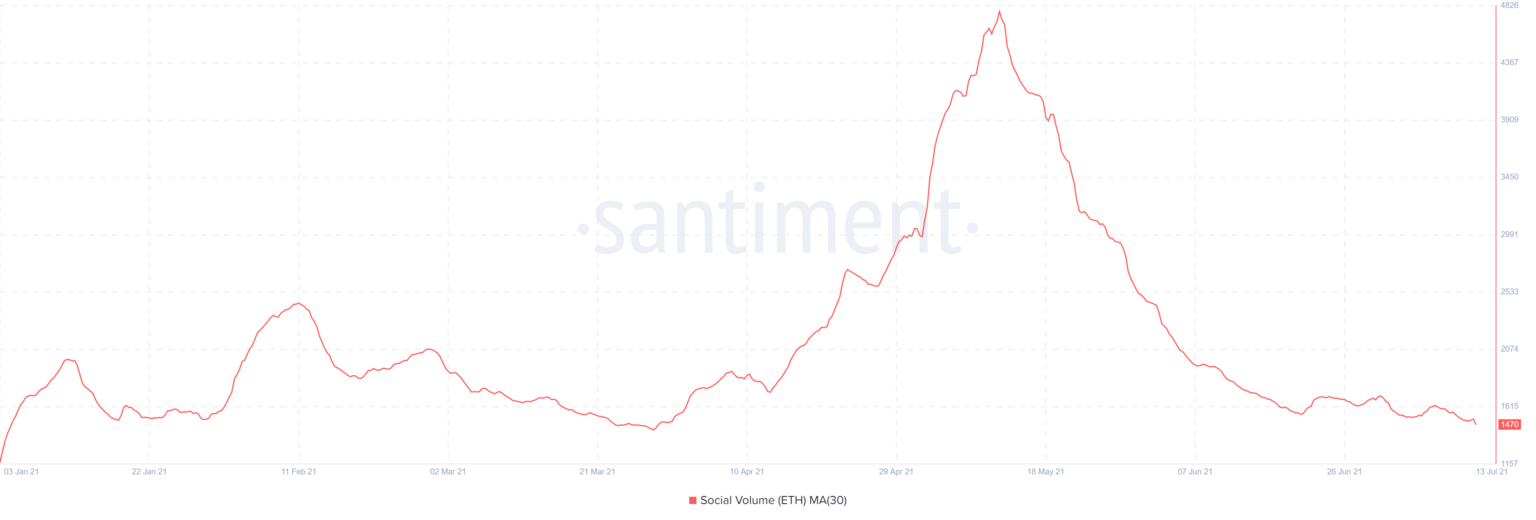 eth