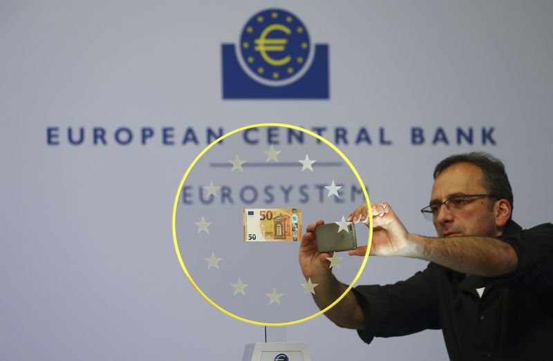 Hợp đồng tương lai châu Âu tăng cao hơn; Trọng tâm chính vào cuộc họp ECB