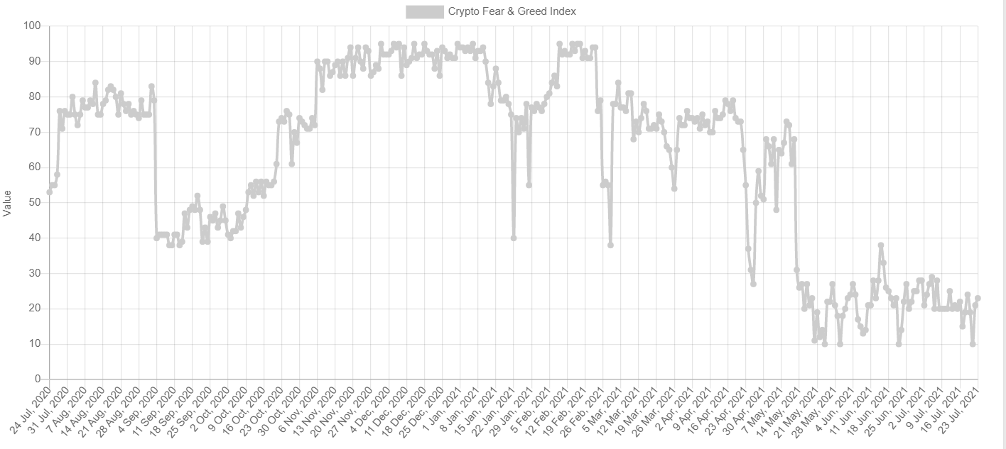 bitcoin-100000-dola