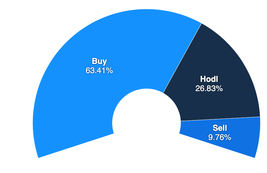 eth