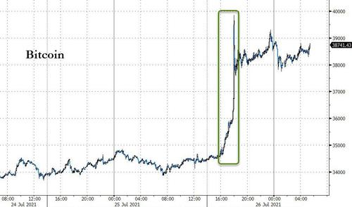 Bitcoin giam amazon tu choi 3