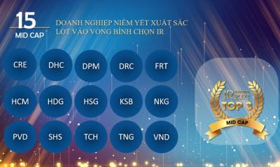 IR AWARDS 2021: Nhanh tay bình chọn Top 3 Mid Cap, cơ hội trúng nhiều giải thưởng hấp dẫn