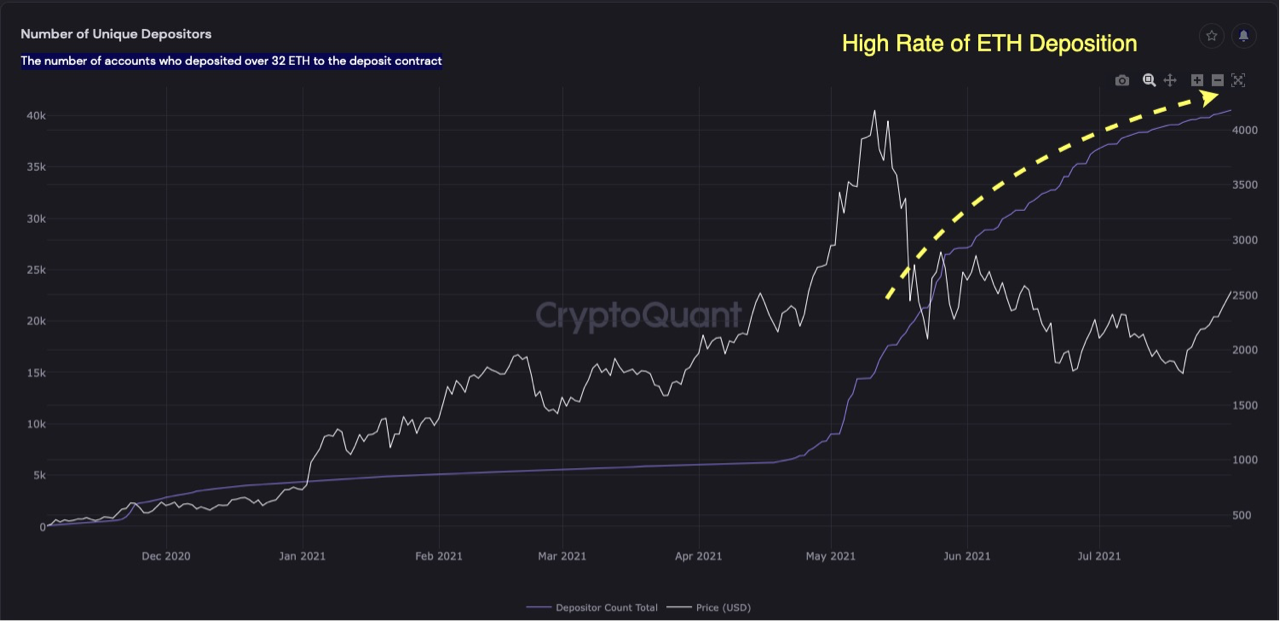 eth