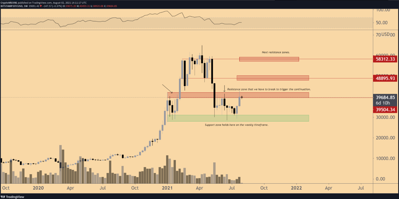 bitcoin-but-pha