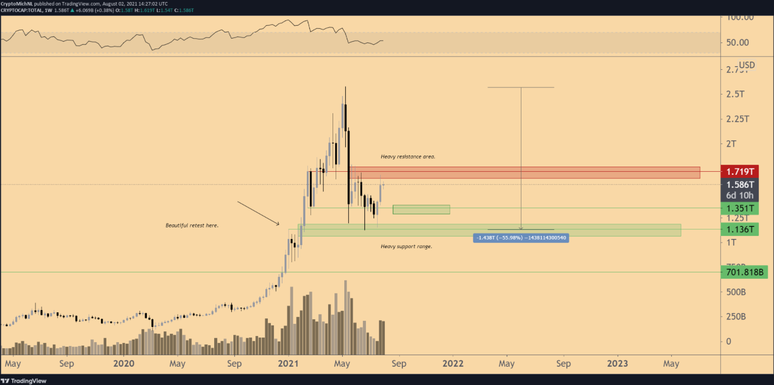 bitcoin-but-pha