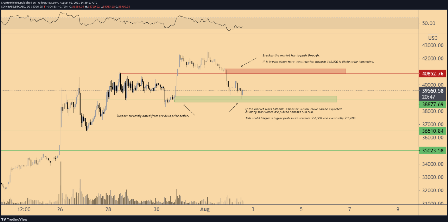 bitcoin-but-pha