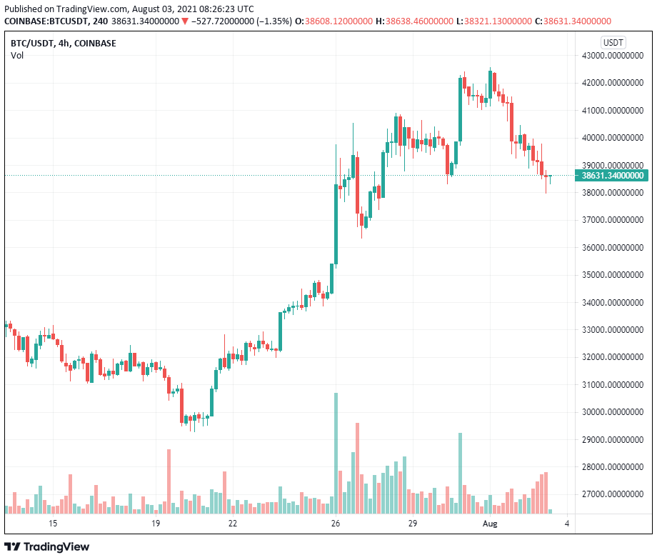 EIP-1559 và “Triple Halving” của Ethereum sẽ ảnh hưởng đến giá của nó như thế nào?