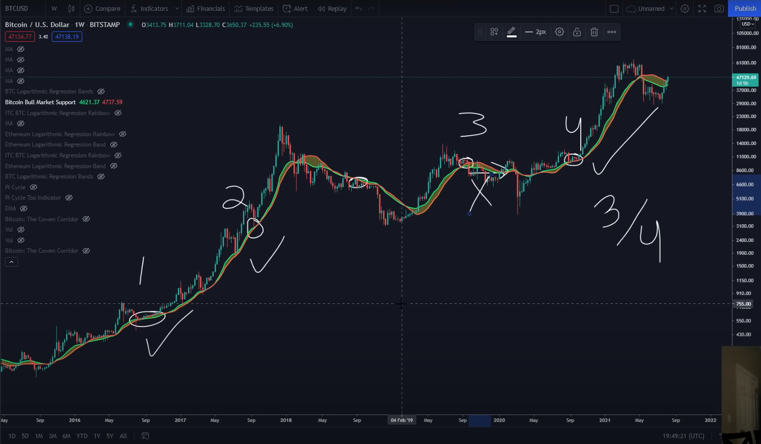 bitcoin-thang-9