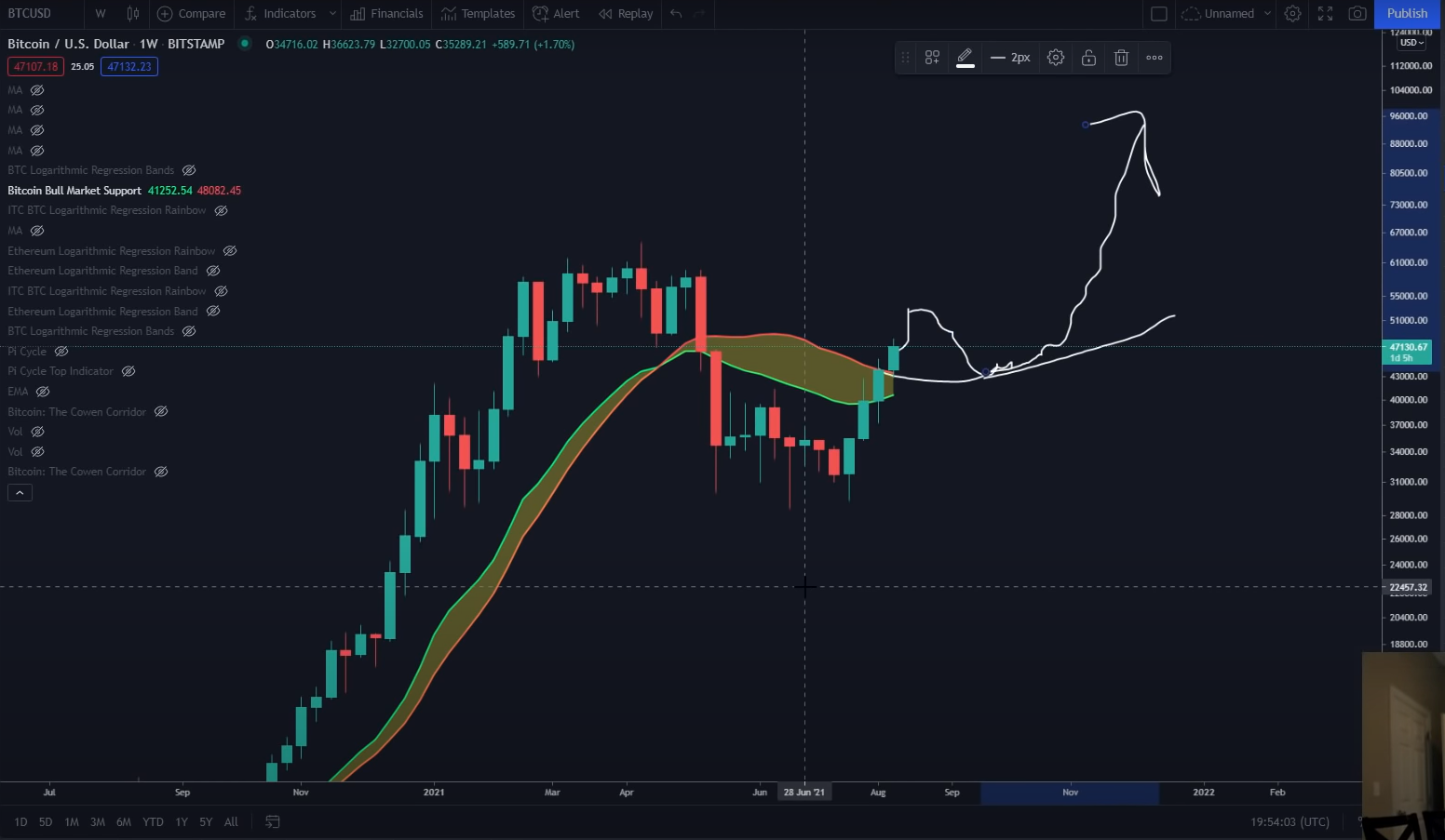 bitcoin-thang-9