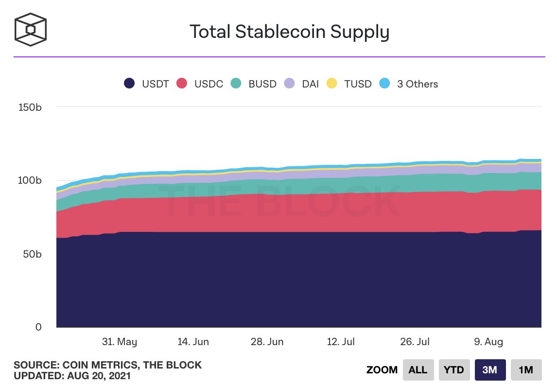 bitcoin-tang-gia