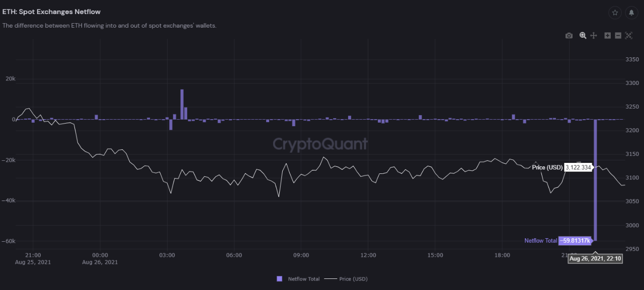 quicktake