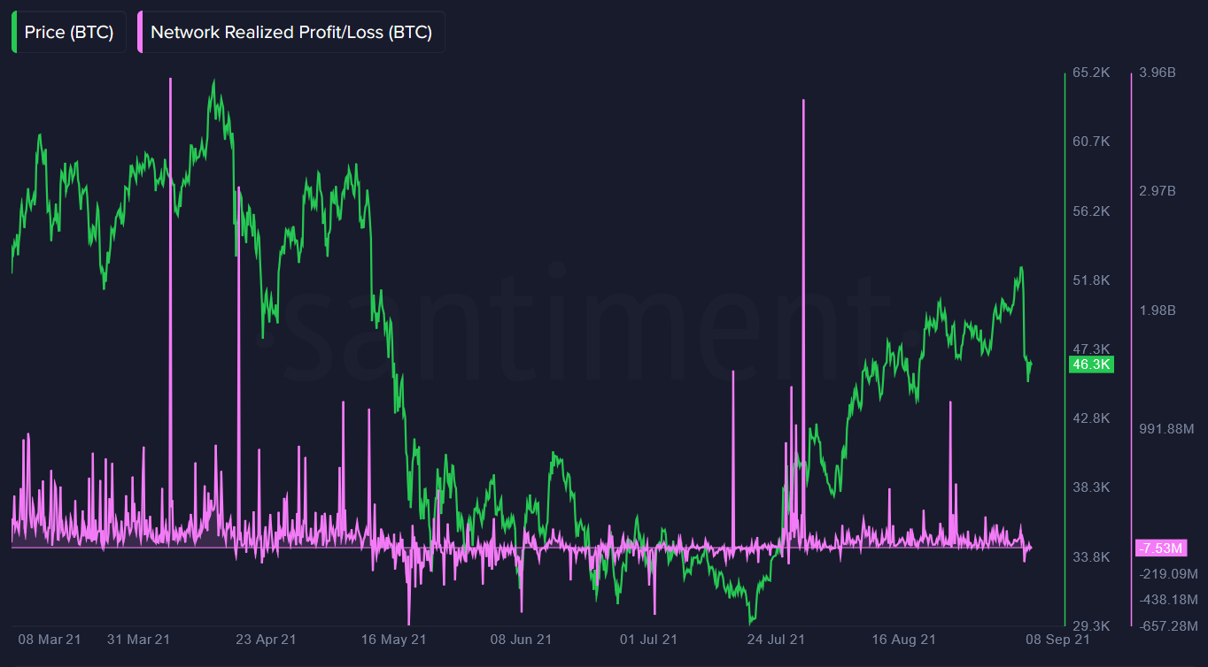 bitcoin-eth